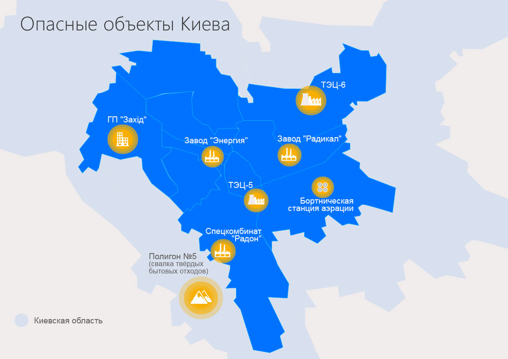 Карта 8 самых экологически опасных мест Киева