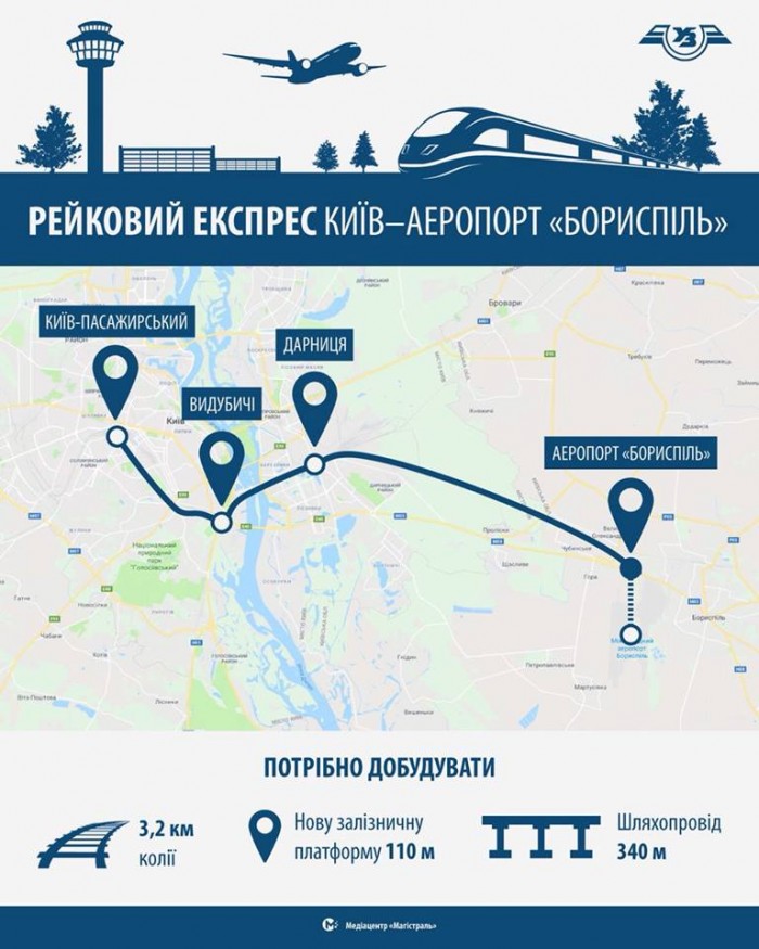 карта маршрута экспресс поезда ЖД Киев – аэропорт Борисполь.