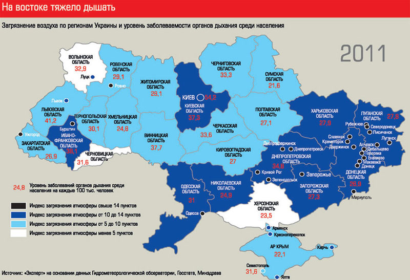 Загрязнение воздуха по регионам Украины и уровень болезней – 2011