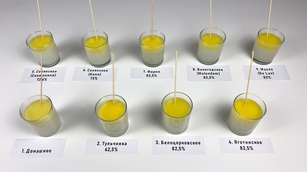 Мы сравнили 9 видов сливочного масла