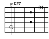 Аккорд C#7