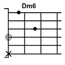 Аккорд Dm6