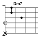 Аккорд Dm7