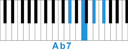 Аккорд Ab7