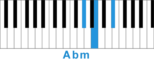 Аккорд Abm