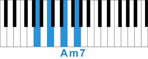 Аккорд Am7