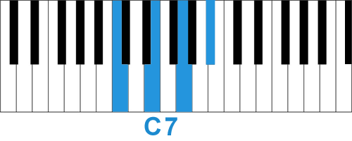 Аккорд C7