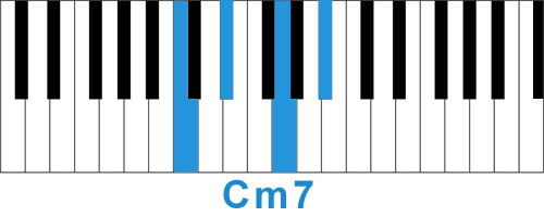 Аккорд Cm7