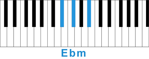 Аккорд Ebm