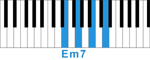 Аккорд Em7