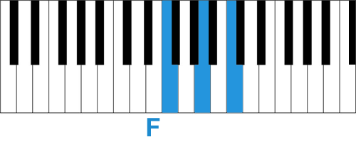 Аккорд F