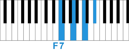 Аккорд F7