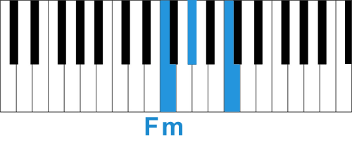 Аккорд Fm