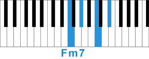 Аккорд Fm7