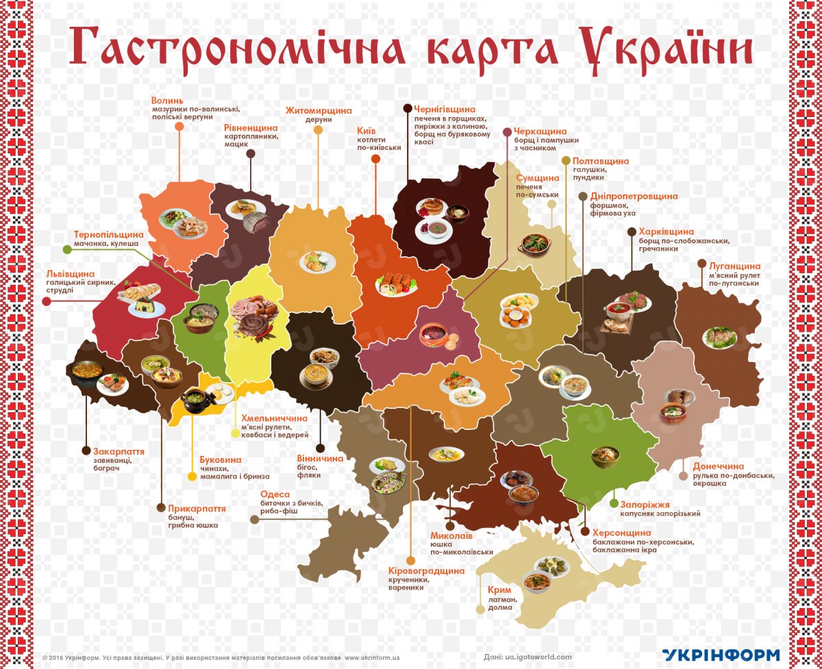Гастрономическая карта Украины