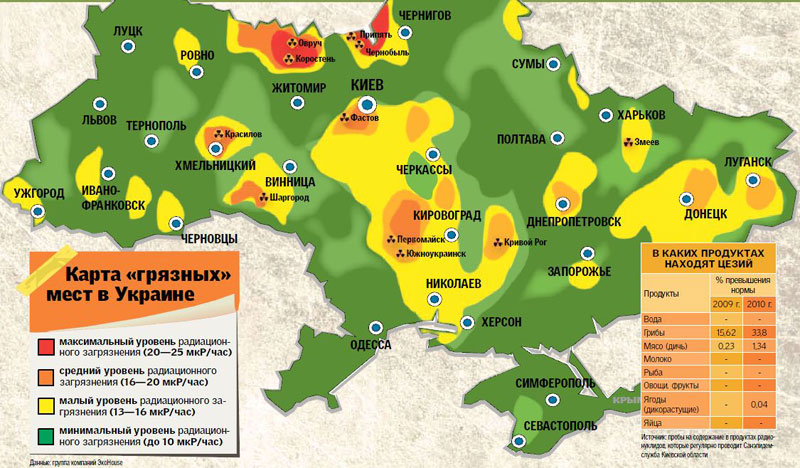 Карта грязных мест и тест продуктов на радиацию в Украине.