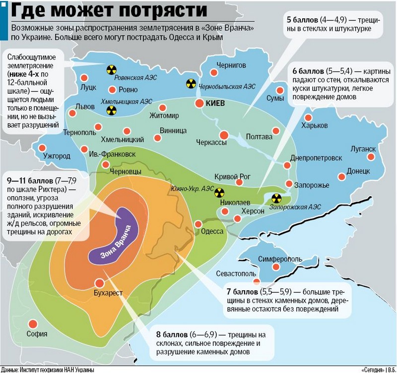 Карта силы землетрясений в Украине