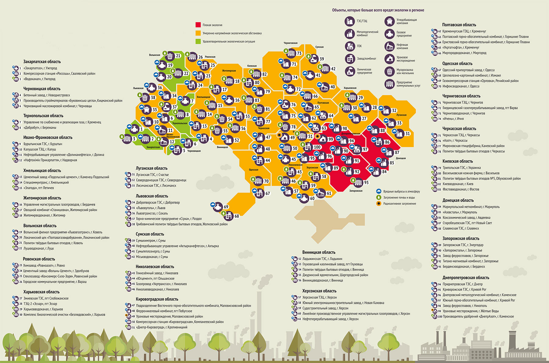 Карта 100 вредных заводов и предприятий Украины по областям