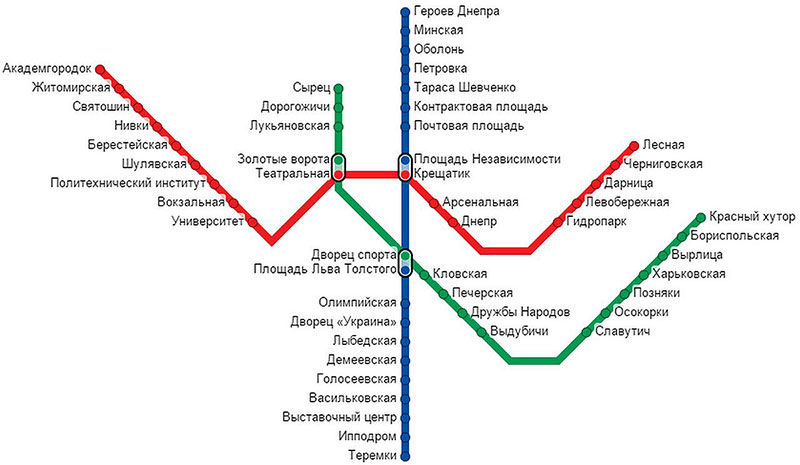 Карта метро Киев - 30 разных карт с 1937 до 2018 года - Схема 10
