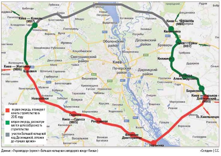 Карта новой кольцевой дороги Киева