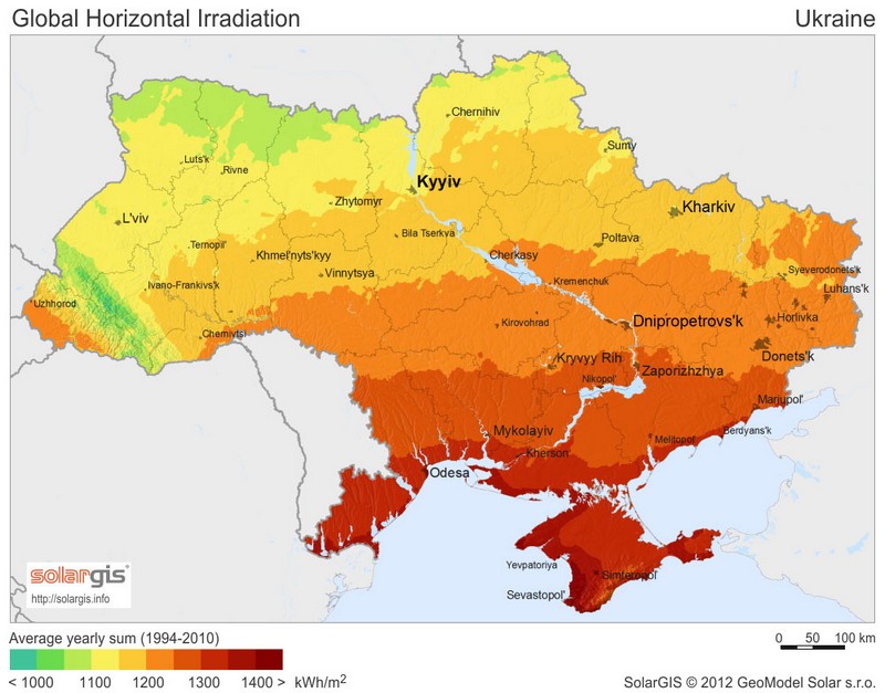 Потенциал солнечной энергии Украины