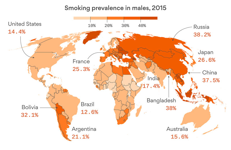 Процент курящих жителей мужского пола в странах Мира
