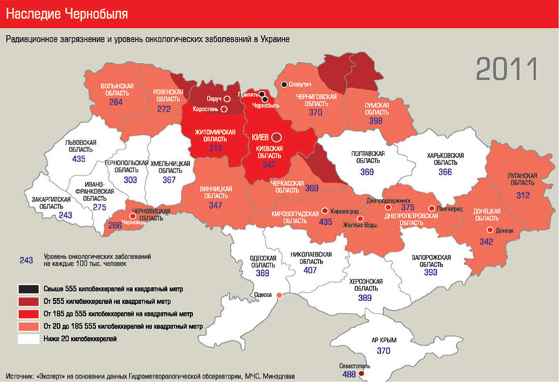 Радиационное загрязнение и уровень онкологии в Украине