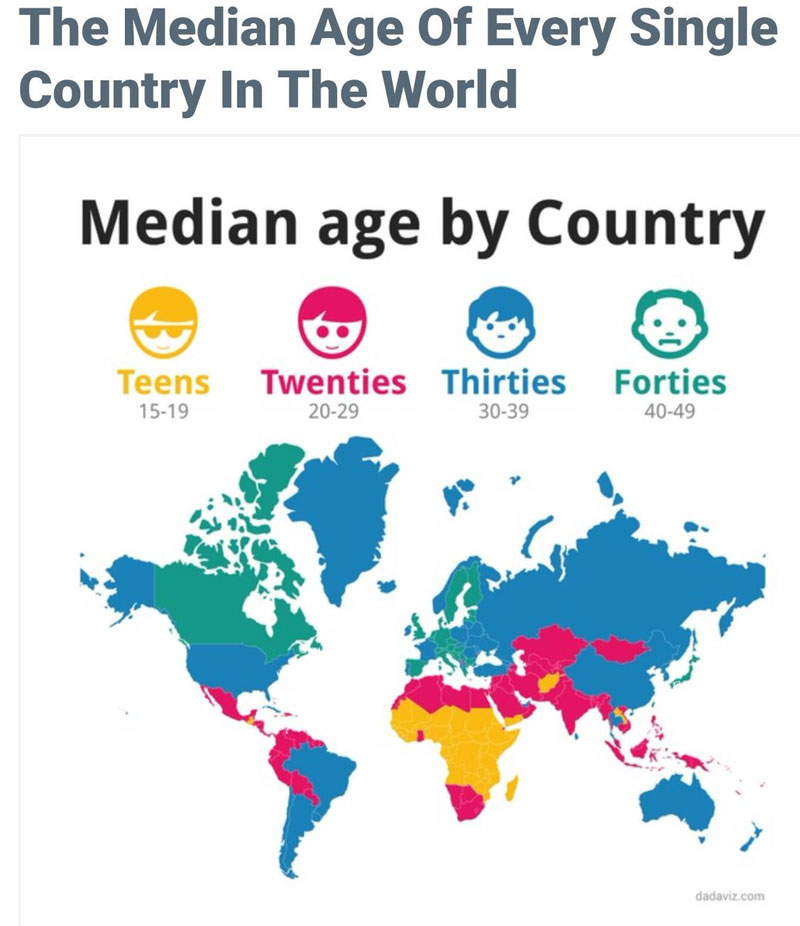 Средний возраст жителей планеты на карте Мира