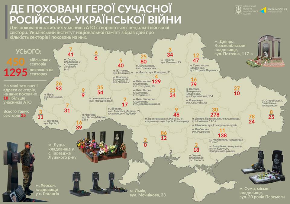 Карта захоронений героев современной российско-украинской войны