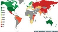 Какой процент населения страны владеет английским языком