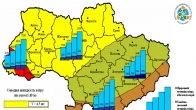 Карта ветров Украины и показатели энергетического потенциала