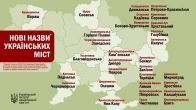 Новые названия городов Украины