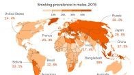 Процент курящих жителей мужского пола в странах Мира