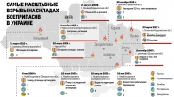 Взрывы на складах боеприпасов в Украине. Карта