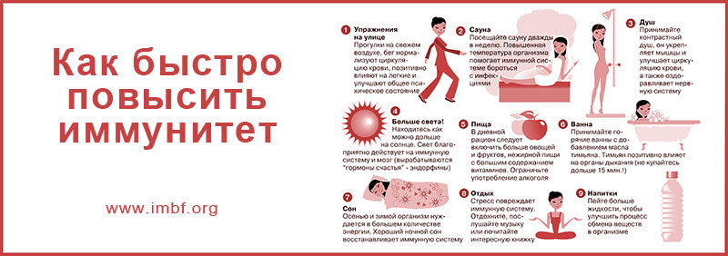 Как повысить иммунитет - Инфографика